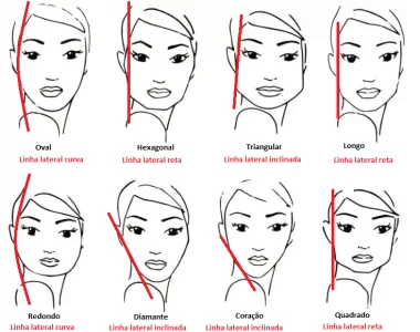 Visagismo Vetor 001
